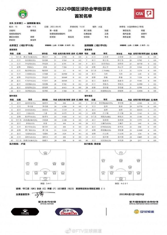 根据莱万此前签订的合同，明年将是莱万年薪最高的一年（2023-24赛季薪水）。